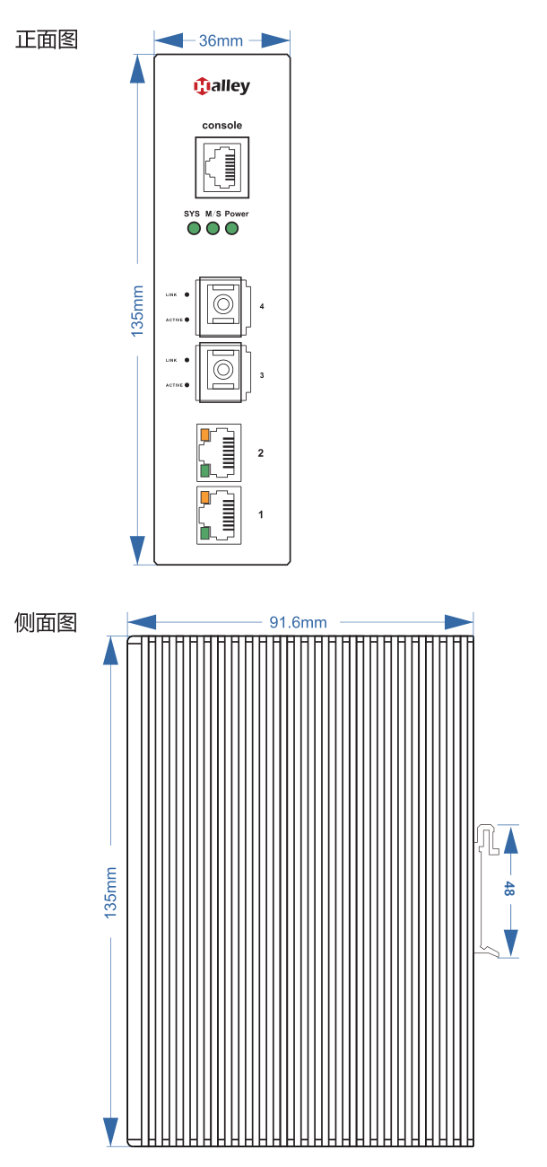 HEF5202GM-2SFP三维.png