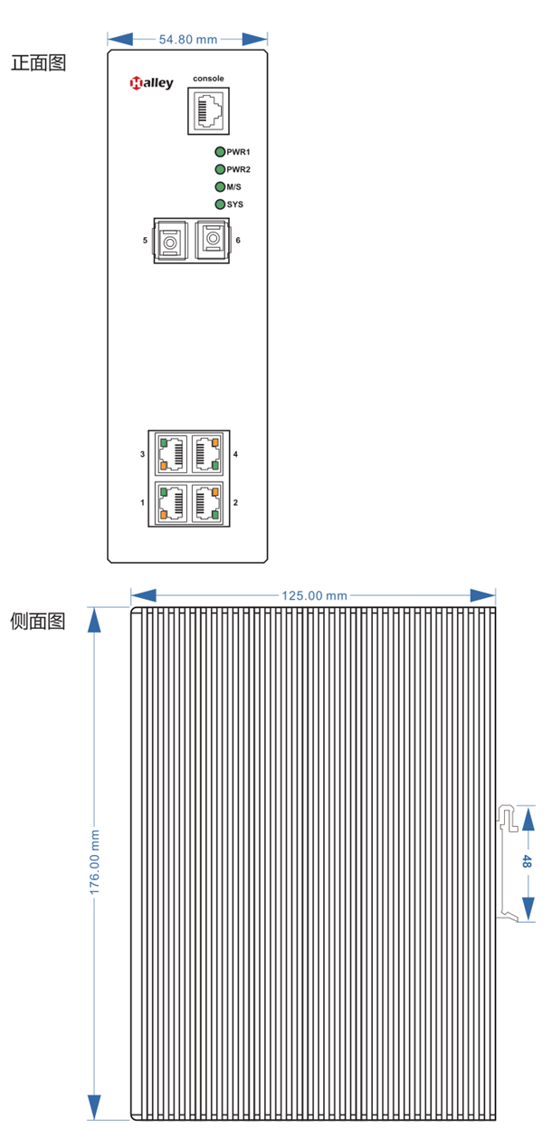 HEF5204GM-2SFP三维.png